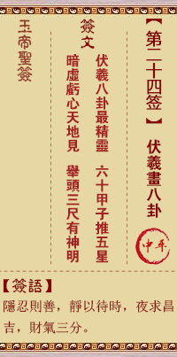 玉帝靈簽第24簽 玉帝靈簽第二十四簽解簽全解