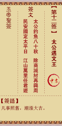 玉帝靈簽第12簽 玉帝靈簽第十二簽解簽全解