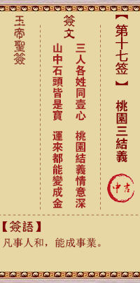 玉帝靈簽第17簽 玉帝靈簽第十七簽解簽全解