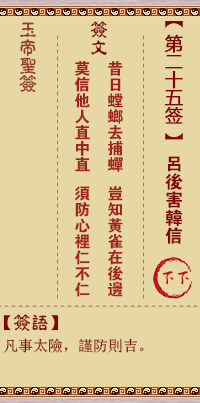 玉帝靈簽第25簽 玉帝靈簽第二十五簽解簽全解