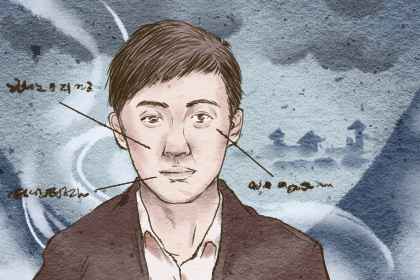 帶天命的人壓不住