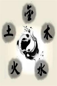 八字喜用神查詢方法，八字喜用神查詢方法有哪些？