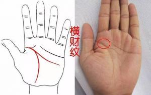 發(fā)橫財(cái)手相圖解大全，什么樣手相的人容易有橫財(cái)？