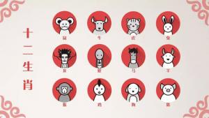 十二生肖2021年運勢大全吉兇大解析（完整收藏版）