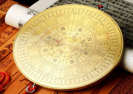 風水羅盤應用秘訣