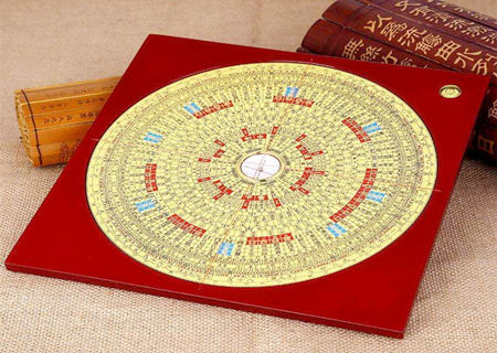 羅盤的使用方法