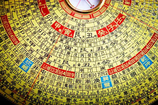 羅盤二十四山兼向圖解
