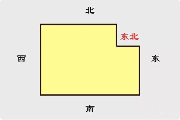 利子嗣的風(fēng)水