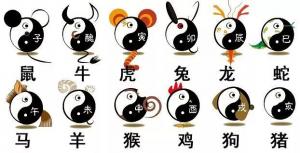 2019年8月15日的運勢如何？