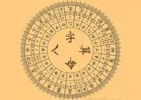 算命大師用農(nóng)歷生日算命，準(zhǔn)的不得了