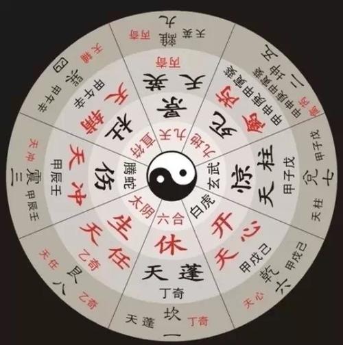 如何通過(guò)八字看另一半的姓氏 八字解析