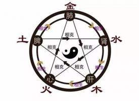 什么樣的女人無(wú)姻緣命 命中無(wú)姻緣的八字