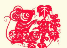 屬鼠佩戴什么運氣最好