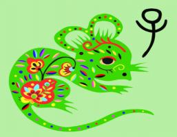 屬鼠起名宜用字大全