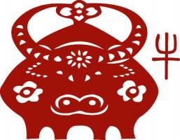 生肖牛健康運勢怎么樣呢