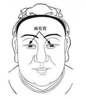 田宅宮飽滿的女人面相,女人有錢的面相