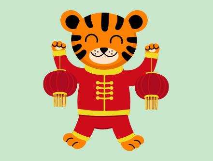 屬虎男與屬雞女婚姻相配嗎