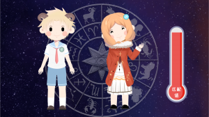 白羊座和哪個(gè)星座最配