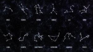 十二生肖十二星座的關(guān)系