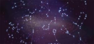 十二星座的性格脾氣