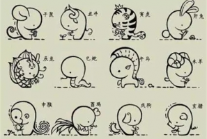 2024年運勢12生肖運勢詳解 2024年運勢詳解