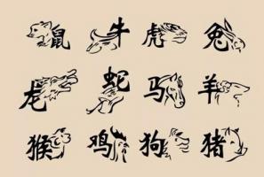 十二生肖男女屬相婚配大全 十二生肖男女婚配吉兇表