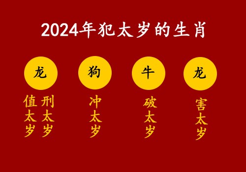 2024年犯太歲的生肖及注意事項