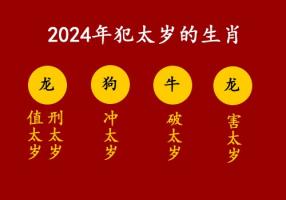 2024年犯太歲的生肖有那些？