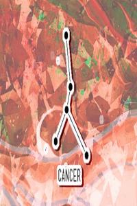 2024年的幸運(yùn)兒：哪個(gè)星座將好事不斷？