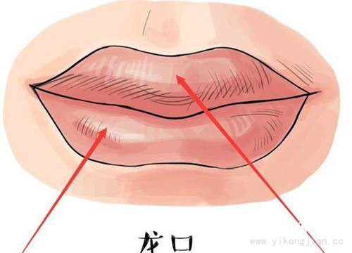 女人旺夫嘴型長什么樣 旺夫嘴女人的特征