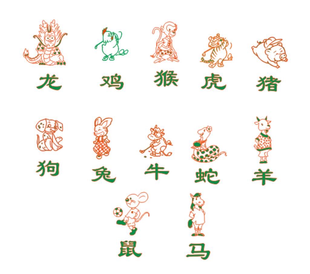 對婚姻最專一的生肖男不會沾花惹草