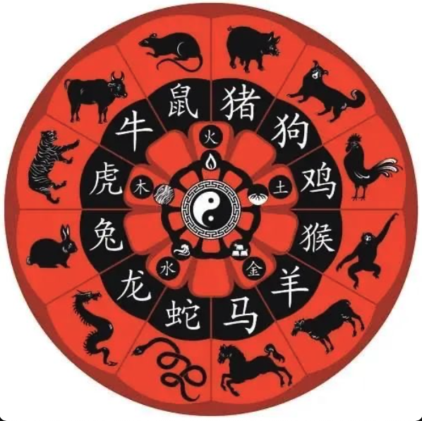 每日運(yùn)勢(shì)播報(bào)_2021年11月22日丨星期一_今日生肖運(yùn)勢(shì)查詢(xún)