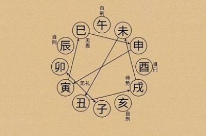 手相如何看財(cái)運(yùn) 手相如何看財(cái)運(yùn)