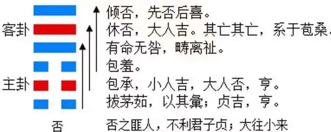 運(yùn)勢播報(bào)：2023年8月20，星期日，農(nóng)歷七月初五