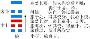 運(yùn)勢(shì)播報(bào)：2023年8月20，星期日，農(nóng)歷七月初五