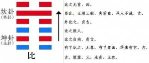 運(yùn)勢(shì)播報(bào)：2023年8月21日，星期一，農(nóng)歷七月初六