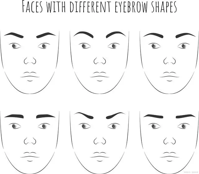 如何看對方適不適合你：通過眉形找最佳婚配。