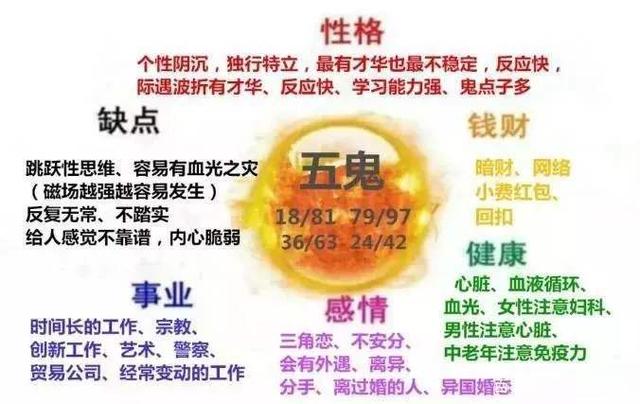 號碼測吉兇：手機(jī)號碼有218代表什么？五鬼加絕命，不死也要命
