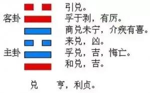 運勢播報:12生肖2023年8月26日運勢播報