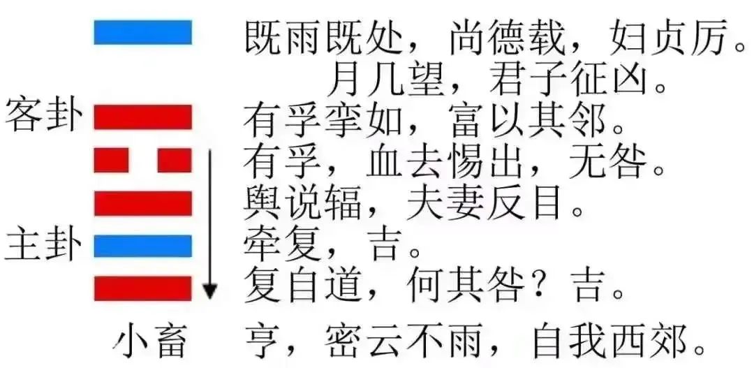 十二生肖2023年8月27日運(yùn)勢(shì)播報(bào)