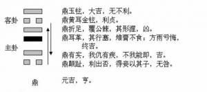 十二生肖運勢播報：2023年8月28日，星期一