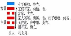 2023年9月5日生肖運(yùn)勢揭秘來啦