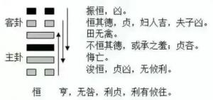 2023年9月9號十二生肖運(yùn)勢揭秘！