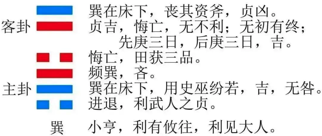 2023年9月21日十二生肖運勢揭秘來啦