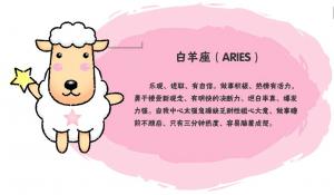 測試你屬于哪一類白羊座