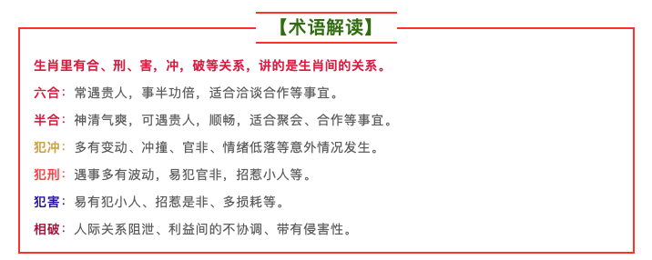 2023年10月3日十二生肖運(yùn)勢(shì)揭秘來(lái)啦