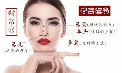 女人鼻相痣 鼻頭有痣財運滾滾