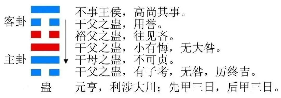 2023年10月16日十二生肖運(yùn)勢(shì)揭秘來(lái)啦