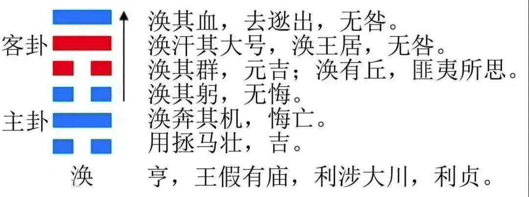 2023年10月16日十二生肖運(yùn)勢(shì)揭秘來(lái)啦