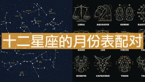 星座表十二星座查詢，十二星座的月份表配對！